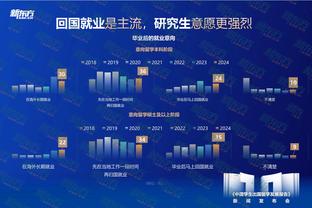 beplay官网体育注册截图2